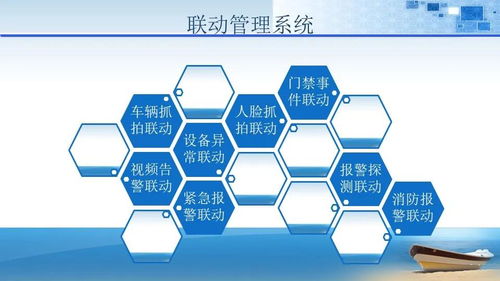法院辦公大樓智能化弱電工程規(guī)劃設(shè)計方案